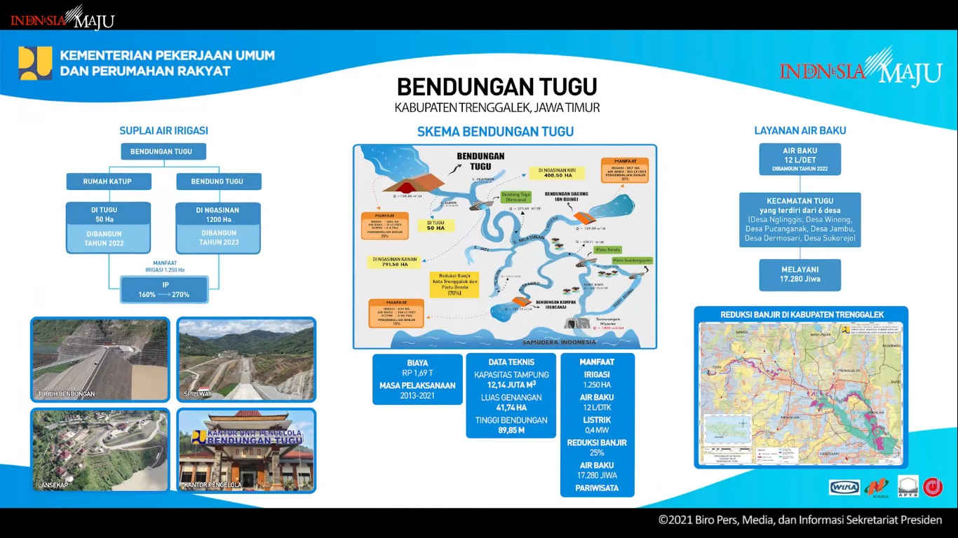 Detail Gambar Kerja Bendungan Nomer 46