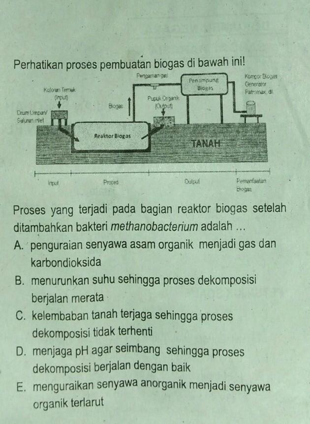 Detail Gambar Kerja Biogas Nomer 35