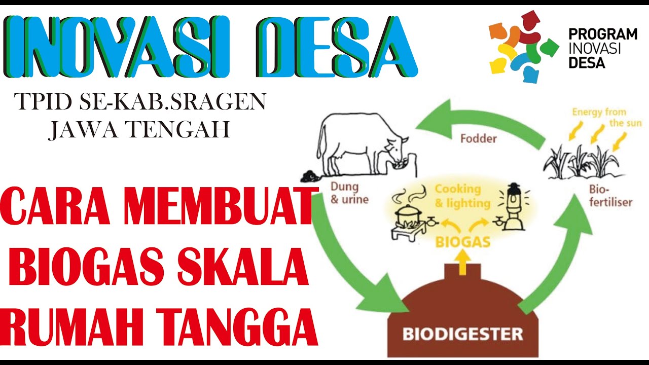 Detail Gambar Kerja Biogas Nomer 41
