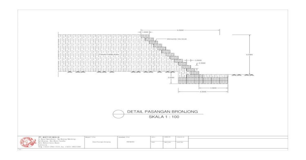 Detail Gambar Kerja Bronjong Nomer 25