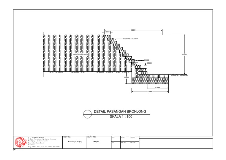 Detail Gambar Kerja Bronjong Nomer 5