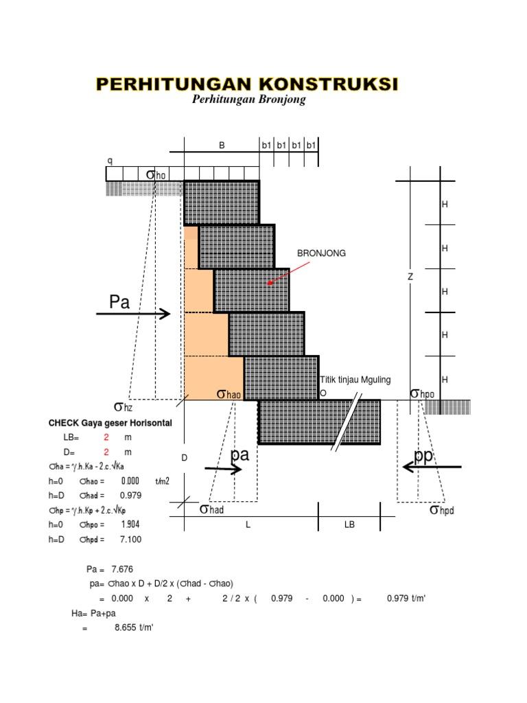 Detail Gambar Kerja Bronjong Nomer 37