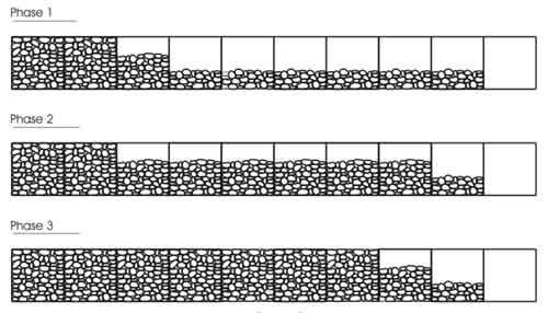 Detail Gambar Kerja Bronjong Nomer 9