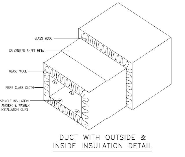 Detail Gambar Kerja Ducting Ac Nomer 12