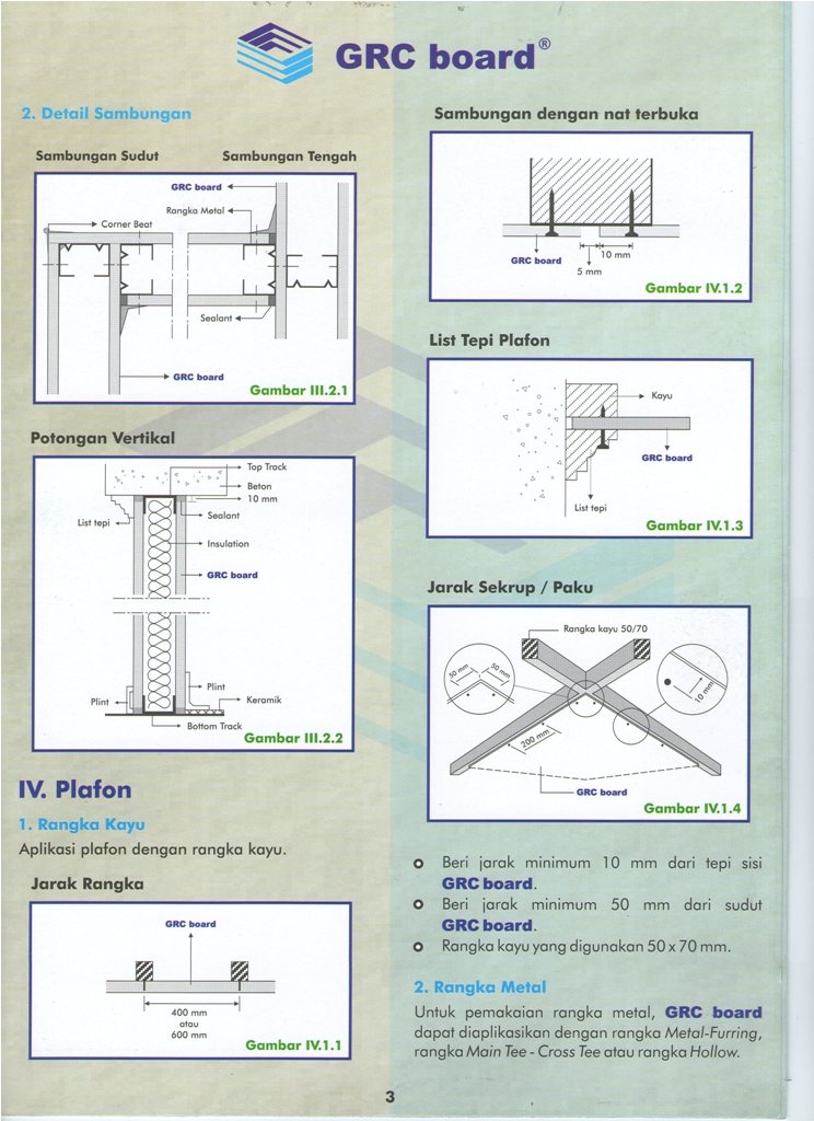 Detail Gambar Kerja Grc Nomer 13
