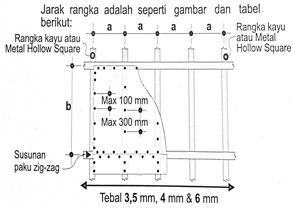 Detail Gambar Kerja Grc Nomer 27