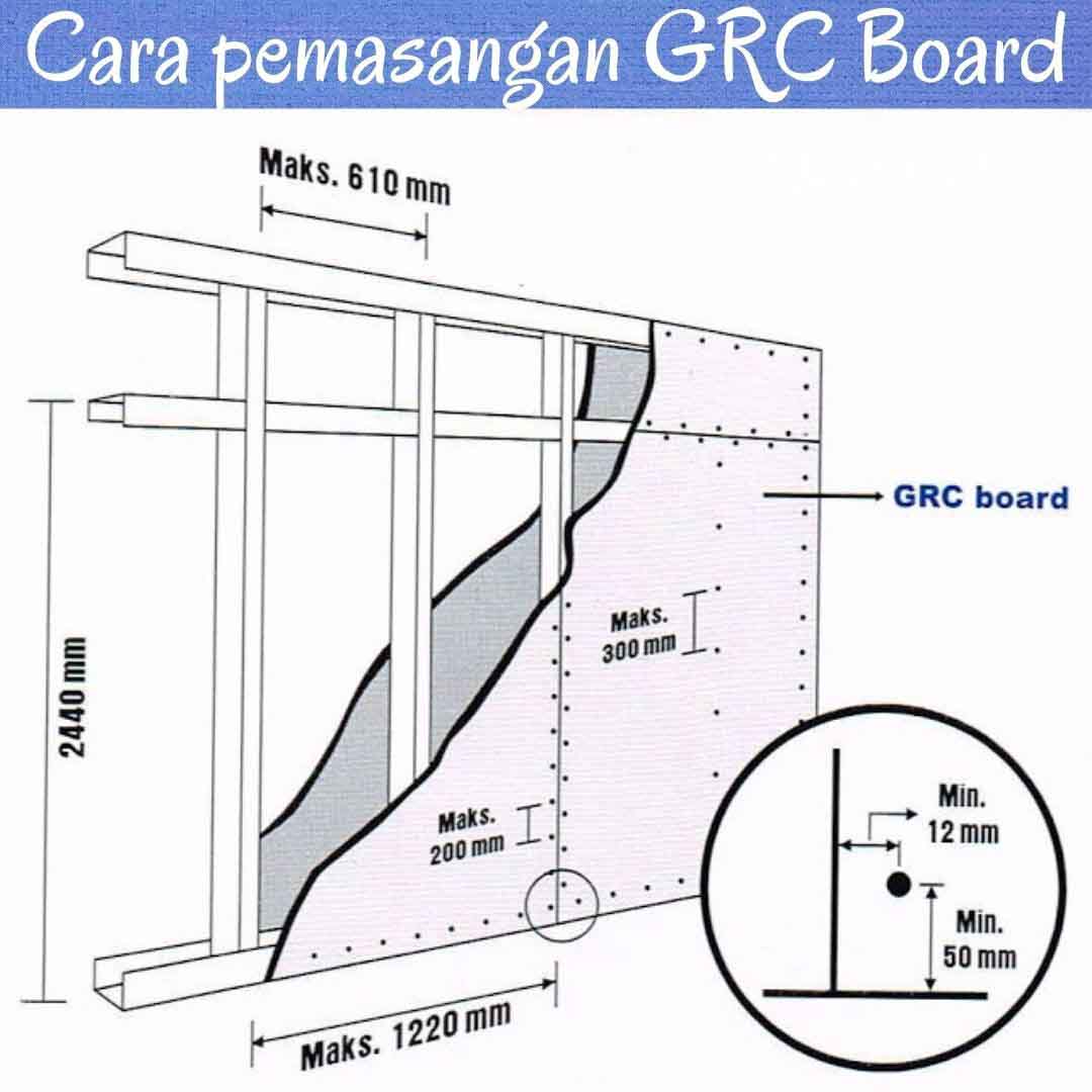 Detail Gambar Kerja Grc Nomer 9