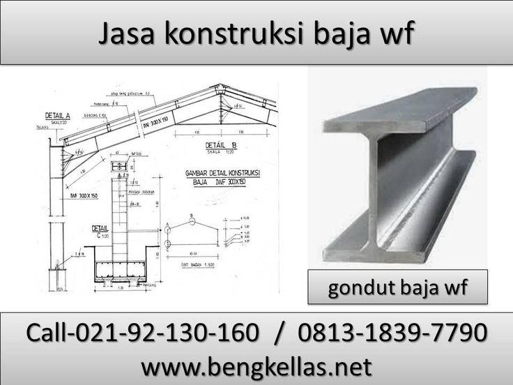 Detail Gambar Kerja Gudang Konstruksi Baja Nomer 35