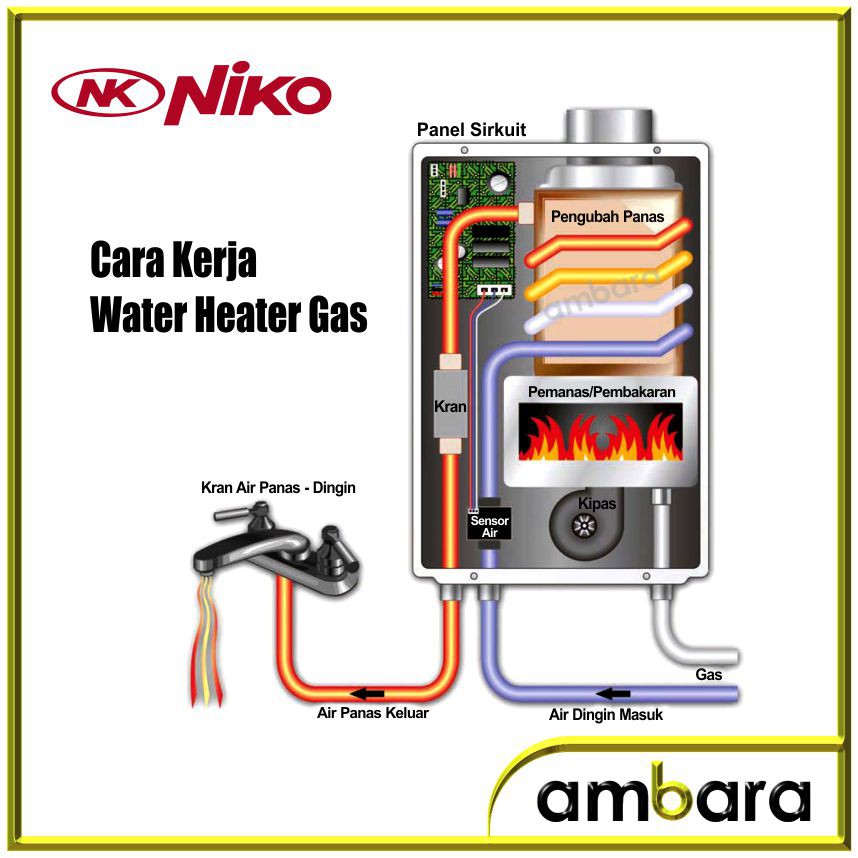 Detail Gambar Kerja Immersion Heater Nomer 7