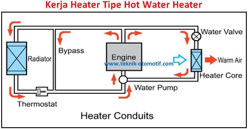 Detail Gambar Kerja Immersion Heater Nomer 8