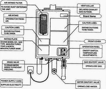 Detail Gambar Kerja Immersion Heater Nomer 12