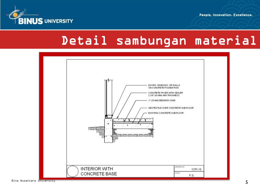 Detail Gambar Kerja Interior Nomer 39