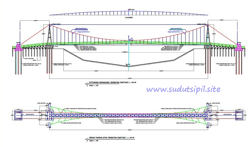 Detail Gambar Kerja Jembatan Gantng Nomer 5