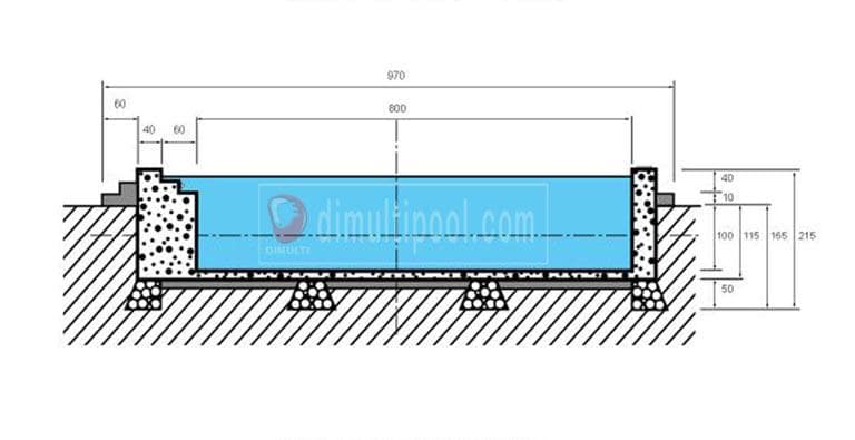 Detail Gambar Kerja Kolam Renang Nomer 7