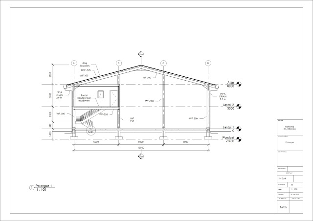 Detail Gambar Kerja Konstruksi Baja Nomer 8