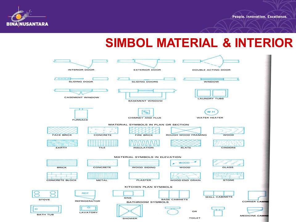 Detail Gambar Kerja Notasi Material Nomer 12