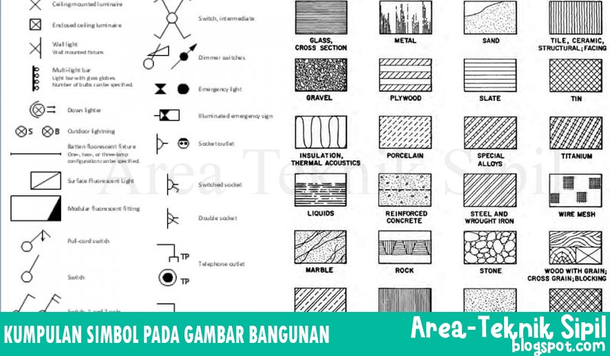 Detail Gambar Kerja Notasi Material Nomer 7