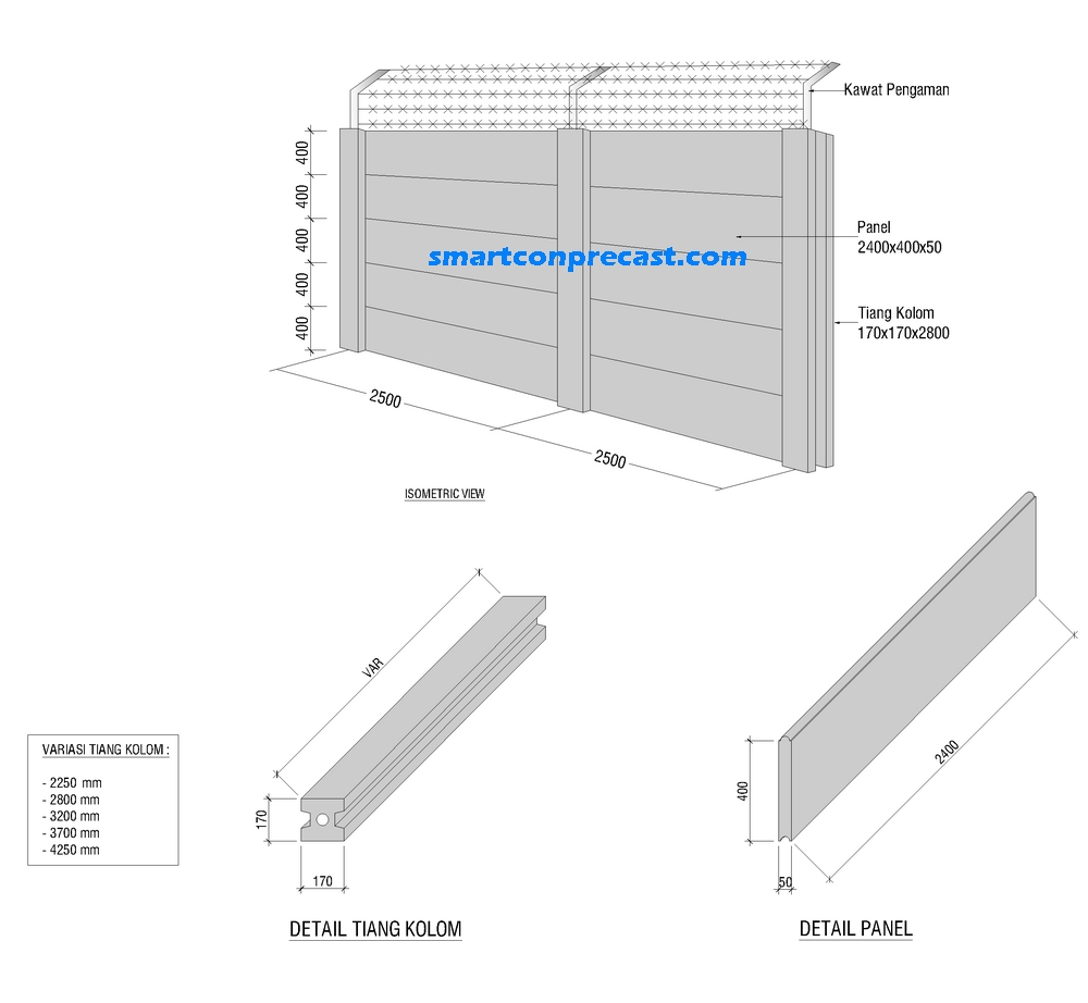 Detail Gambar Kerja Pagar Nomer 52