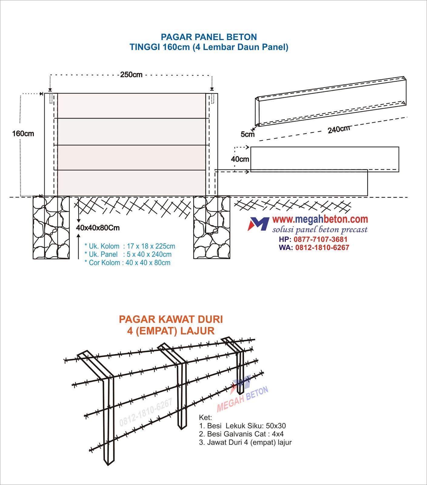 Detail Gambar Kerja Pagar Nomer 54