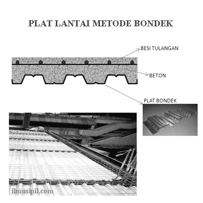 Detail Gambar Kerja Pemasangan Bondek Nomer 30