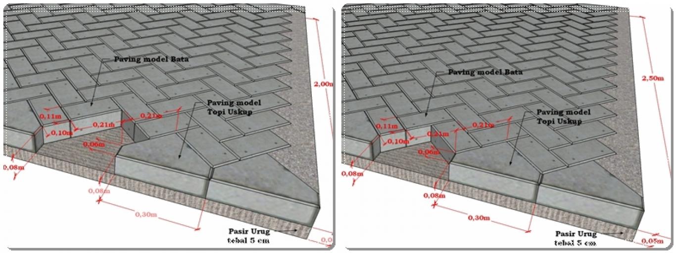 Detail Gambar Kerja Pemasangan Paving Nomer 3