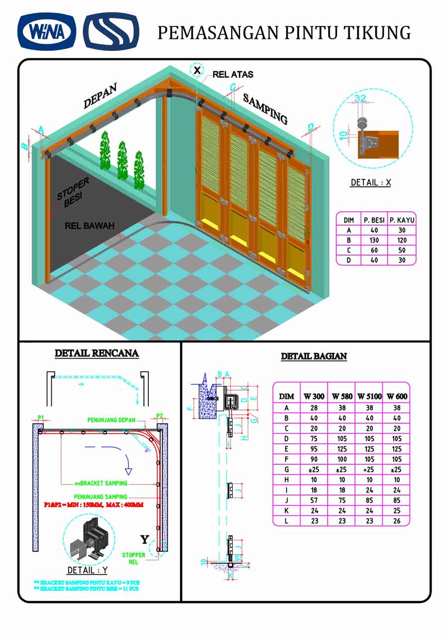 Detail Gambar Kerja Pintu Sliding Garasi Nomer 12