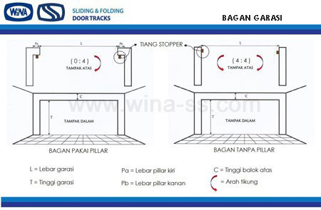 Detail Gambar Kerja Pintu Sliding Garasi Nomer 20