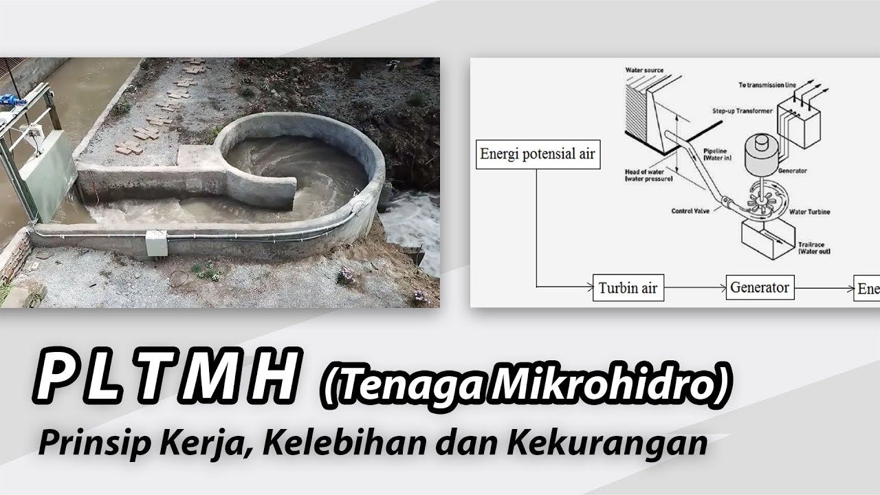 Detail Gambar Kerja Pltmh Nomer 15