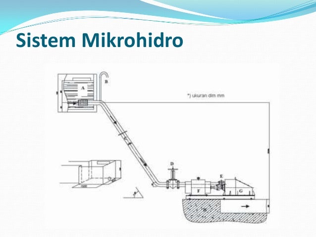 Detail Gambar Kerja Pltmh Nomer 5