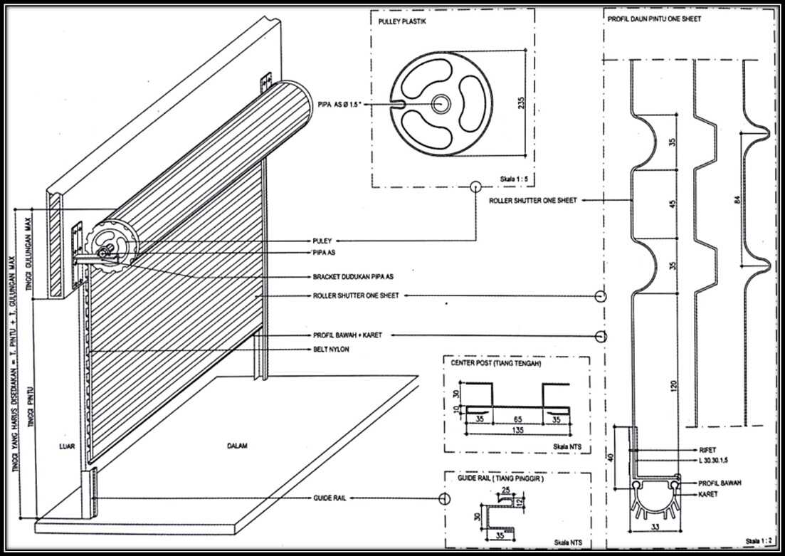 Detail Gambar Kerja Rolling Door Nomer 3