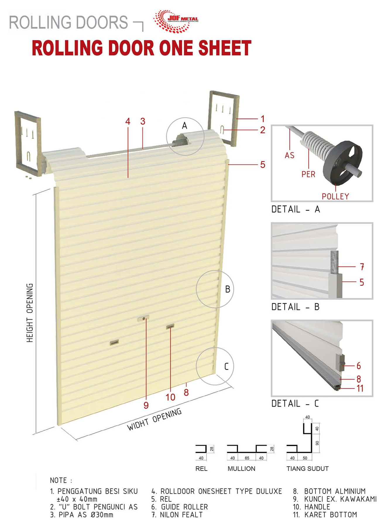 Detail Gambar Kerja Rolling Door Nomer 39