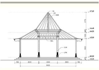 Detail Gambar Kerja Rumah Joglo Nomer 16