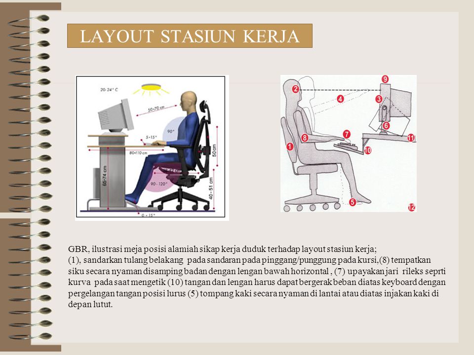 Detail Gambar Kerja Stasiun Nomer 3