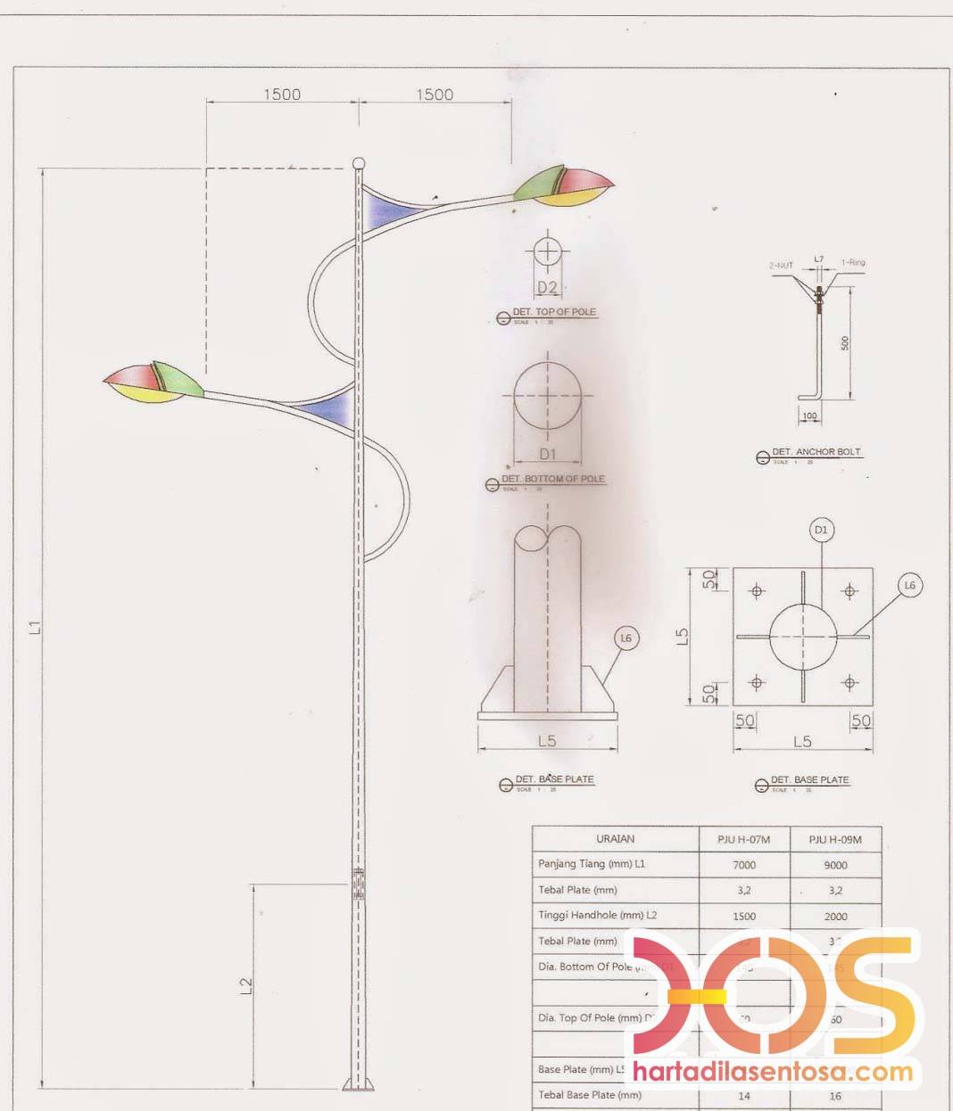 Detail Gambar Kerja Tiang Lampu Nomer 35