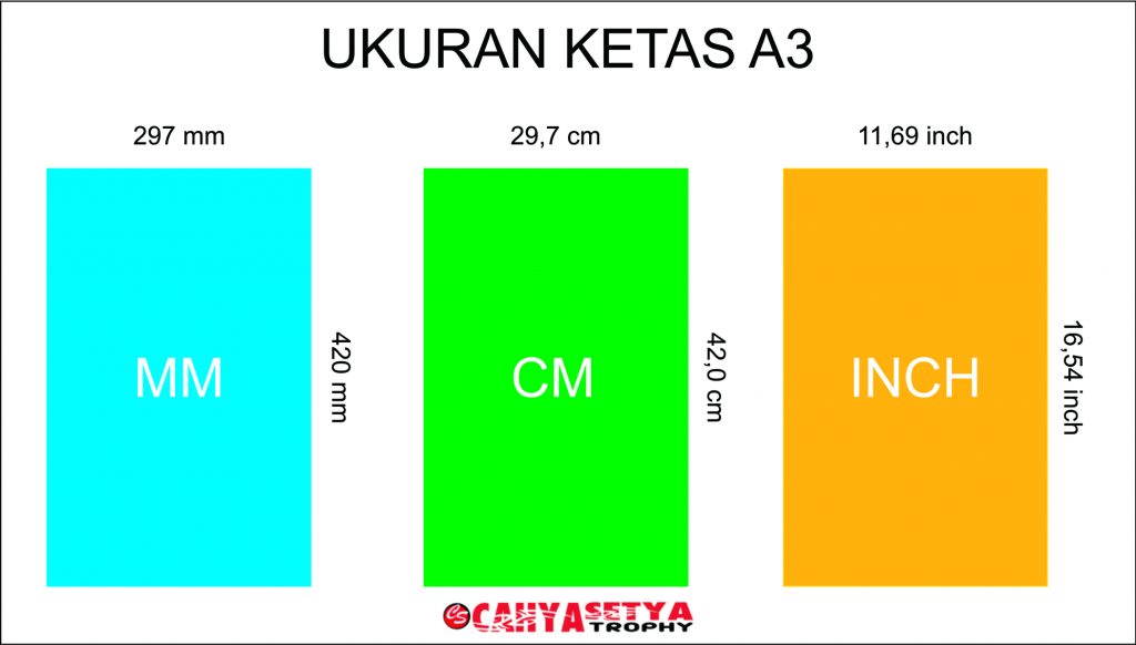 Detail Gambar Kertas A3 Nomer 13