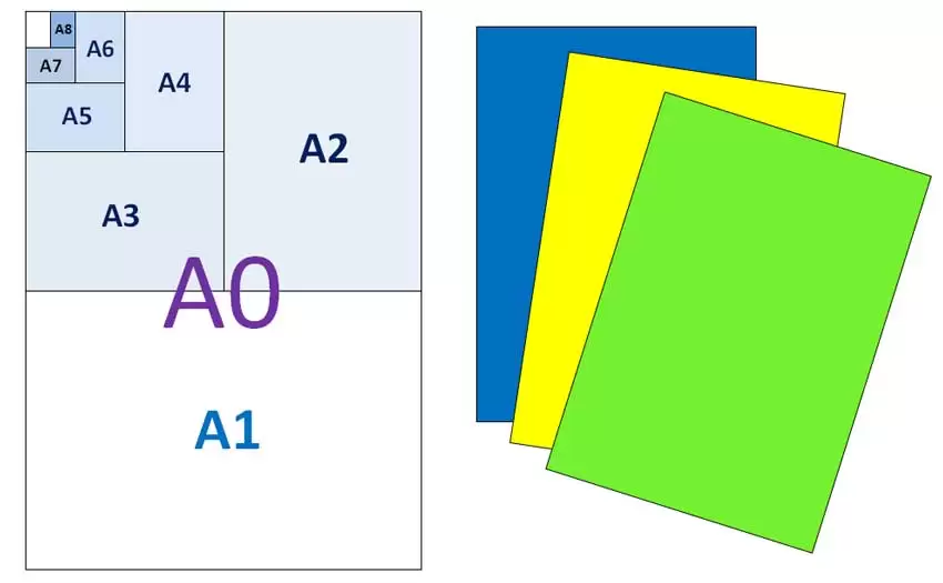 Detail Gambar Kertas A3 Nomer 38