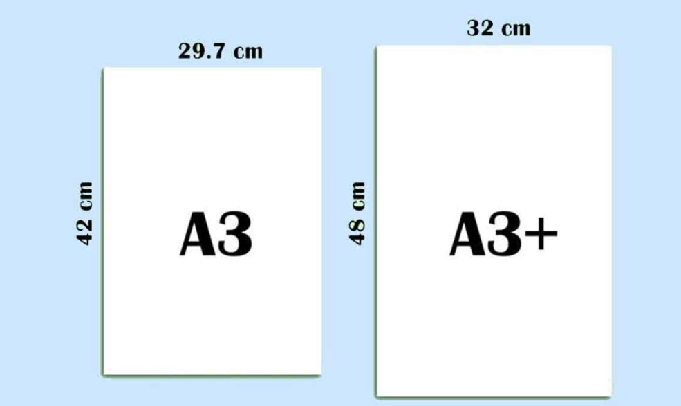 Detail Gambar Kertas A3 Nomer 5