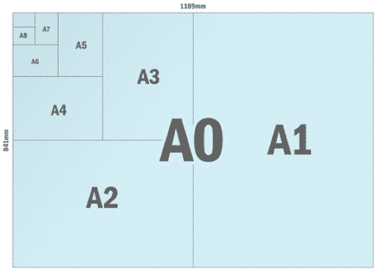 Detail Gambar Kertas A3 Nomer 51