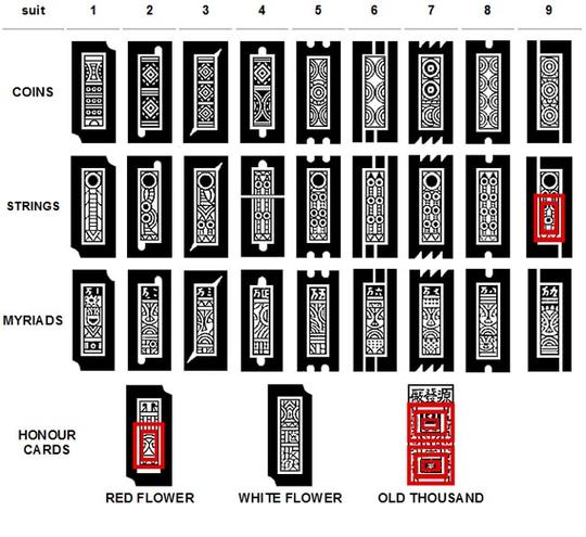 Detail Gambar Kertas Koa Nomer 16