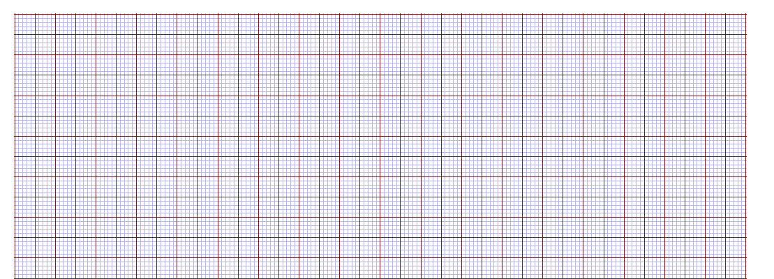 Detail Gambar Kertas Milimeter Block Nomer 19