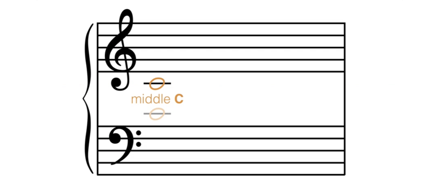 Detail Black Swan Piano Notes Nomer 23