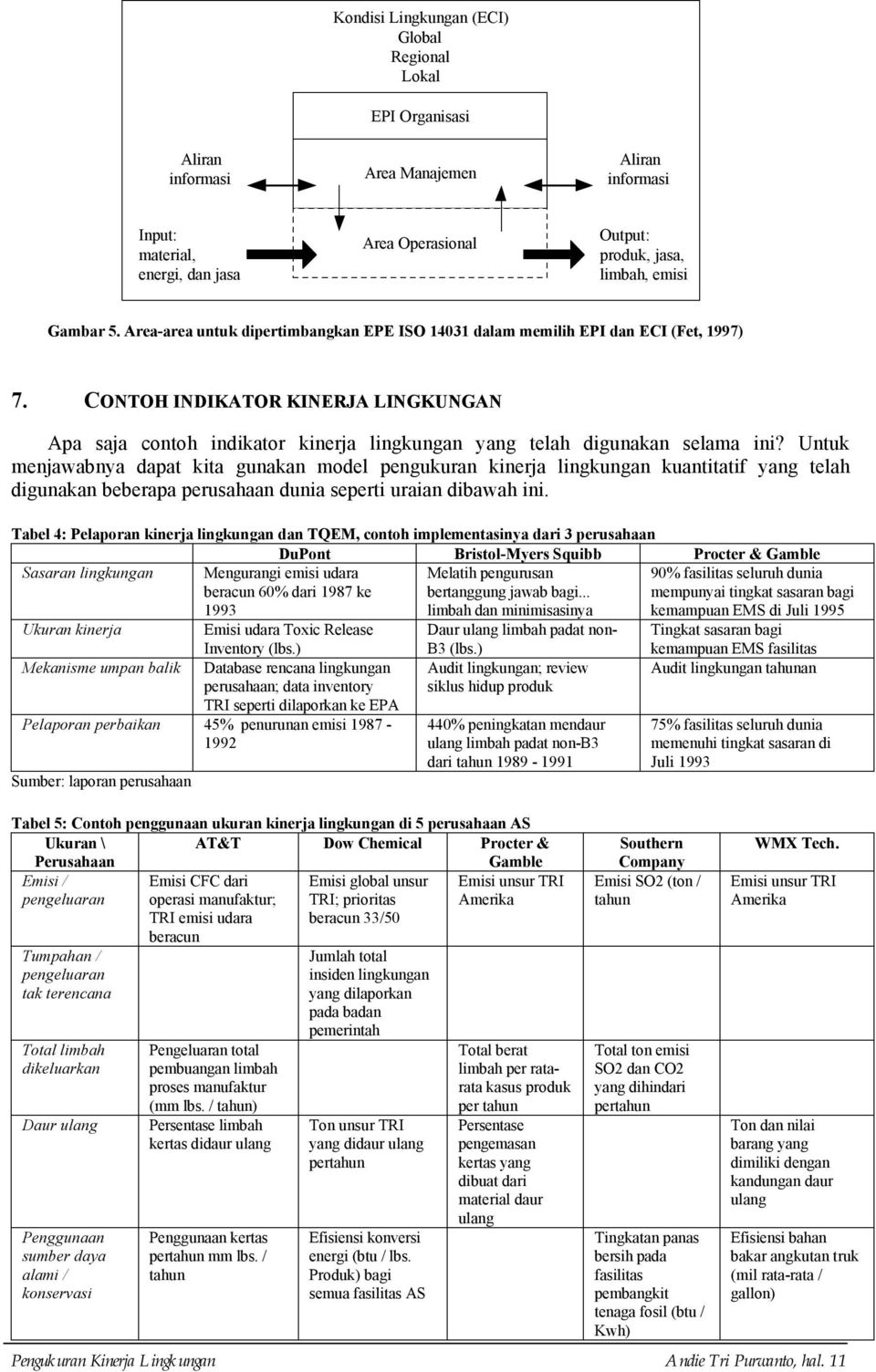 Detail Contoh Pengukuran Kinerja Nomer 46