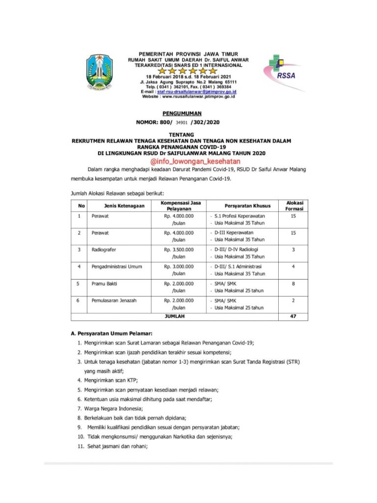 Detail Contoh Pengumuman Di Rumah Sakit Nomer 31