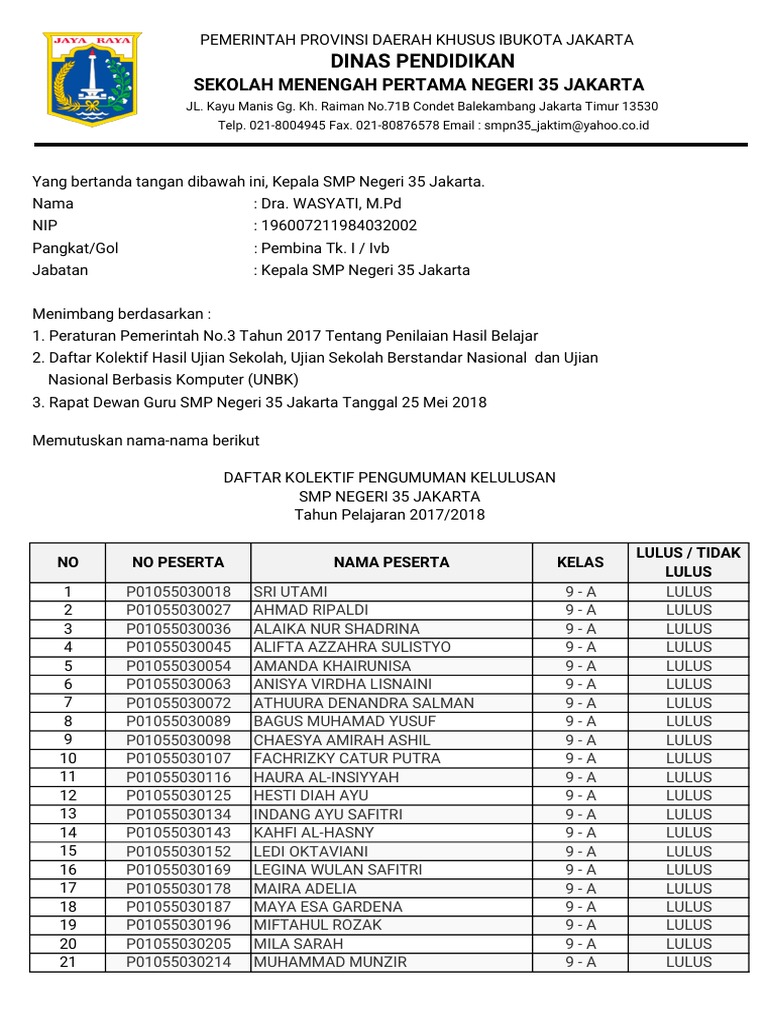 Detail Contoh Pengumuman Kelulusan Nomer 17