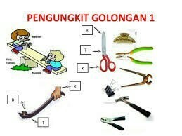 Detail Contoh Pengungkit Jenis 2 Nomer 9