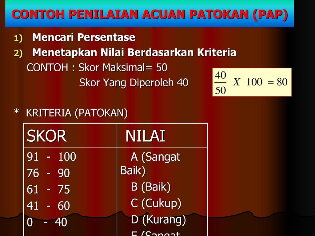 Detail Contoh Penilaian Acuan Patokan Nomer 15