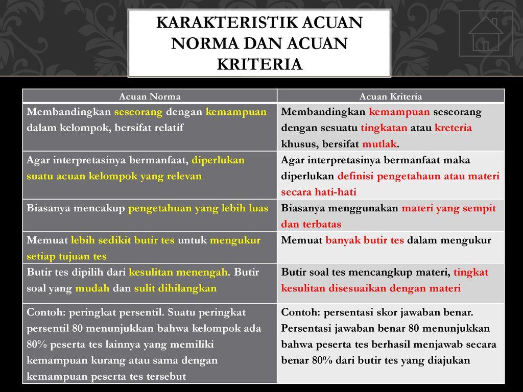 detail-contoh-penilaian-acuan-patokan-koleksi-nomer-17