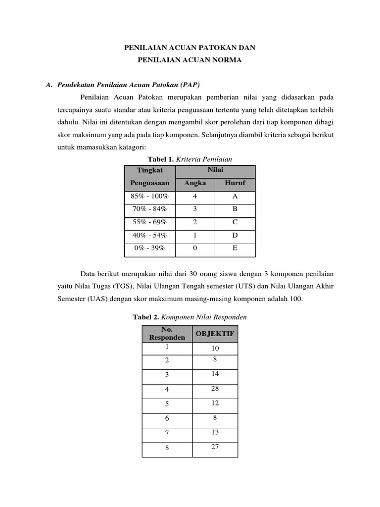 Detail Contoh Penilaian Acuan Patokan Nomer 4