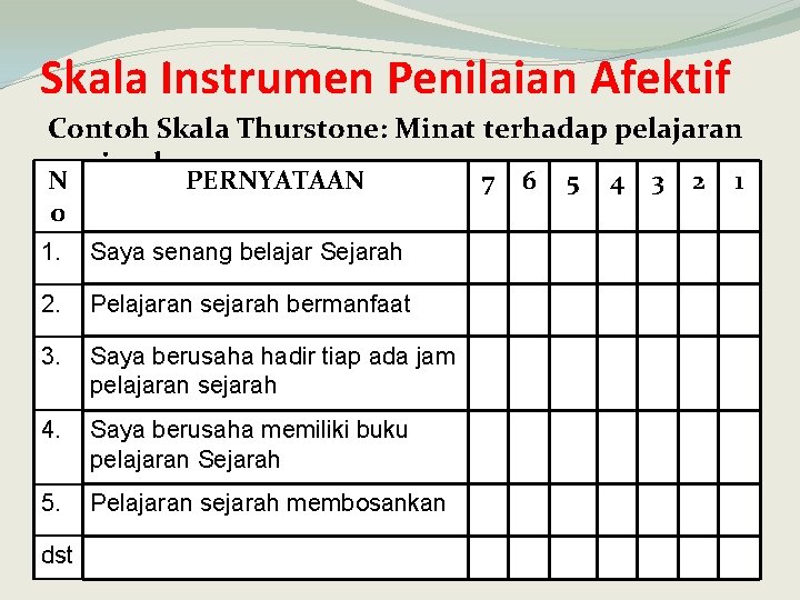 Detail Contoh Penilaian Afektif Nomer 14