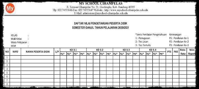 Detail Contoh Penilaian Dalam Rpp Kurikulum 2013 Nomer 31